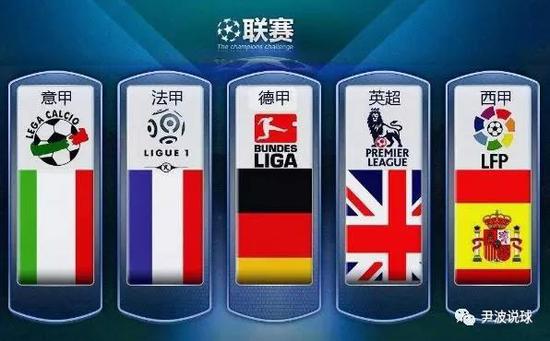 政策实施的