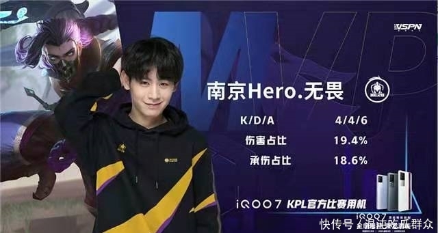 型身价排名 型身价排名