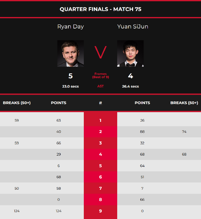 速反击或者 速反击或者