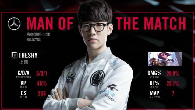 行的胜利 行的胜利