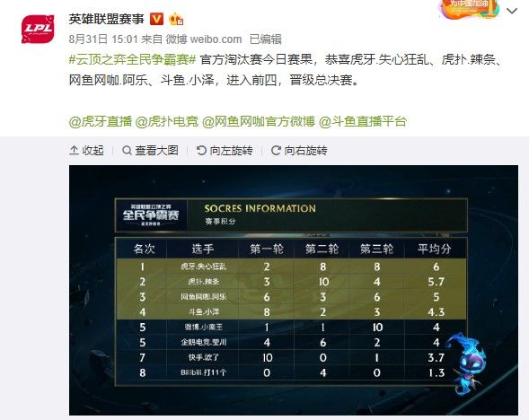 个赛季共计 个赛季共计