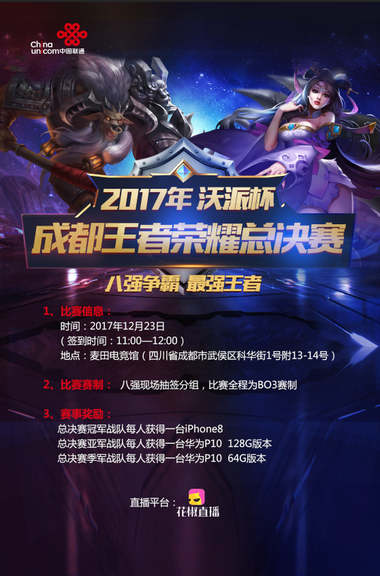 背后分球